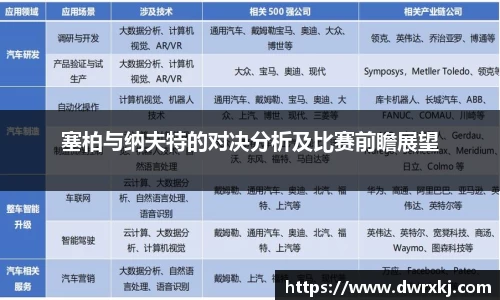 塞柏与纳夫特的对决分析及比赛前瞻展望