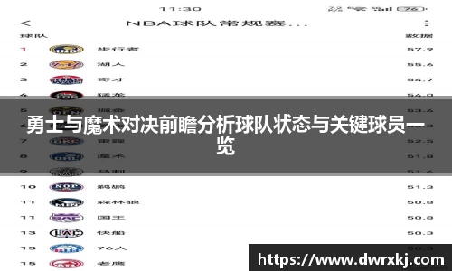 勇士与魔术对决前瞻分析球队状态与关键球员一览