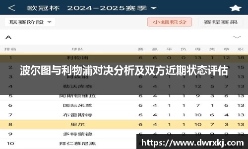 波尔图与利物浦对决分析及双方近期状态评估