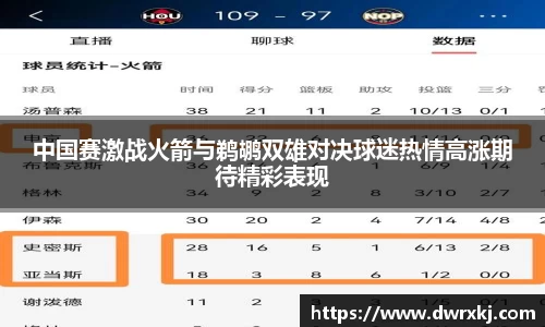 中国赛激战火箭与鹈鹕双雄对决球迷热情高涨期待精彩表现