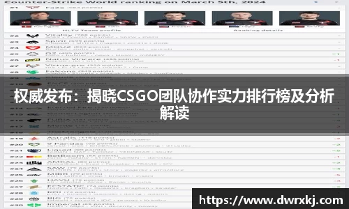 权威发布：揭晓CSGO团队协作实力排行榜及分析解读