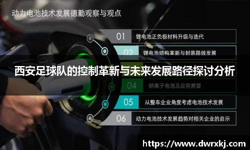 西安足球队的控制革新与未来发展路径探讨分析